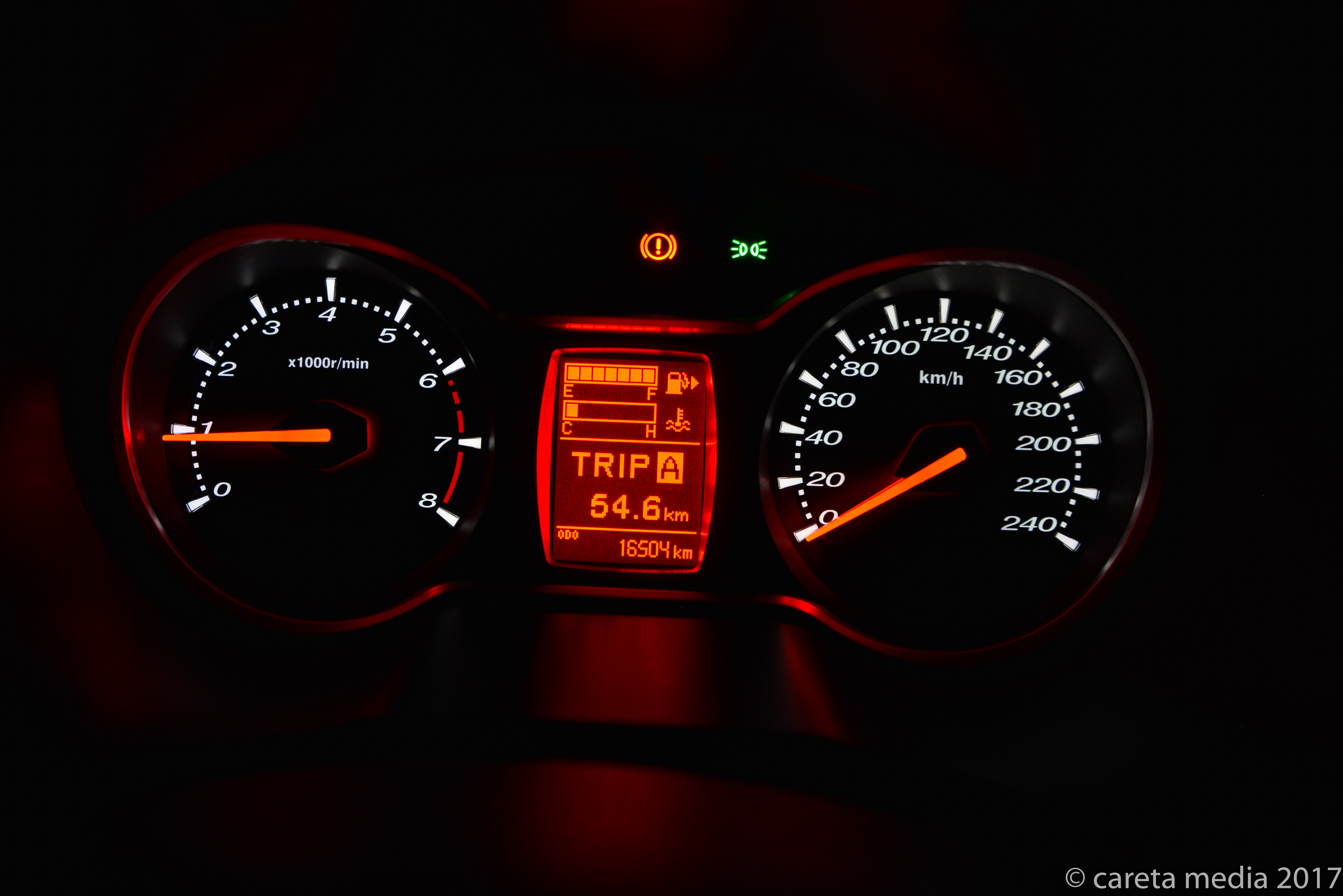iriz meter