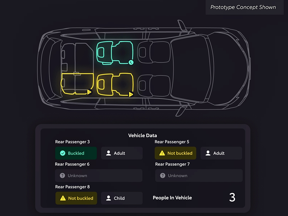 Toyota Connected ‘Cabin Awareness’ Concept