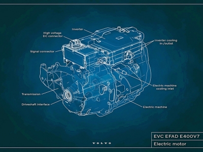 Motor elektrik Volvo Cars